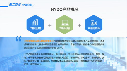 hydo智能運維大數(shù)據(jù)管理平臺介紹
