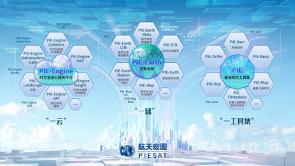 航天宏圖:業(yè)績(jī)暴漲三大產(chǎn)品線業(yè)務(wù)范疇拓寬 衛(wèi)星服務(wù)能力顯著增強(qiáng)